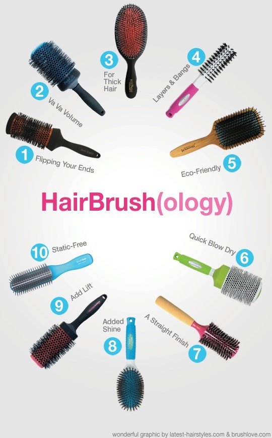 The 10 Types of Hair Brushes Are You Using The Right Ones?