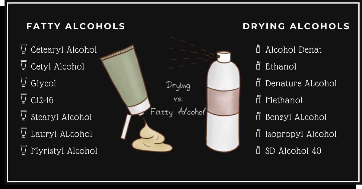 Chart listing which alcohols are drying and which are fatty