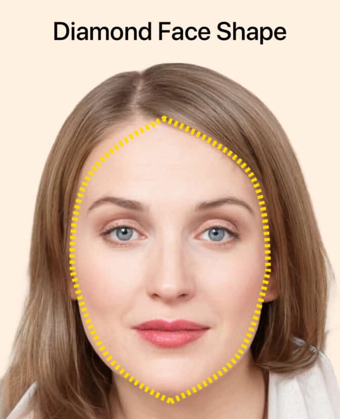 How to Determine Your Face Shape (The Right Way)