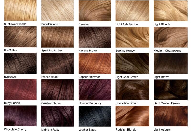 Hair Color Chart: Shades of Blonde, Brunette, Red &amp; Black
