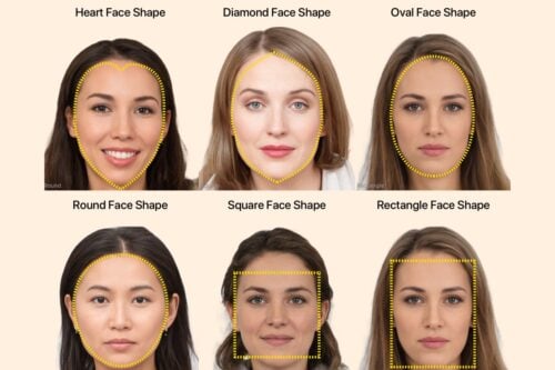 How to determine your face shape