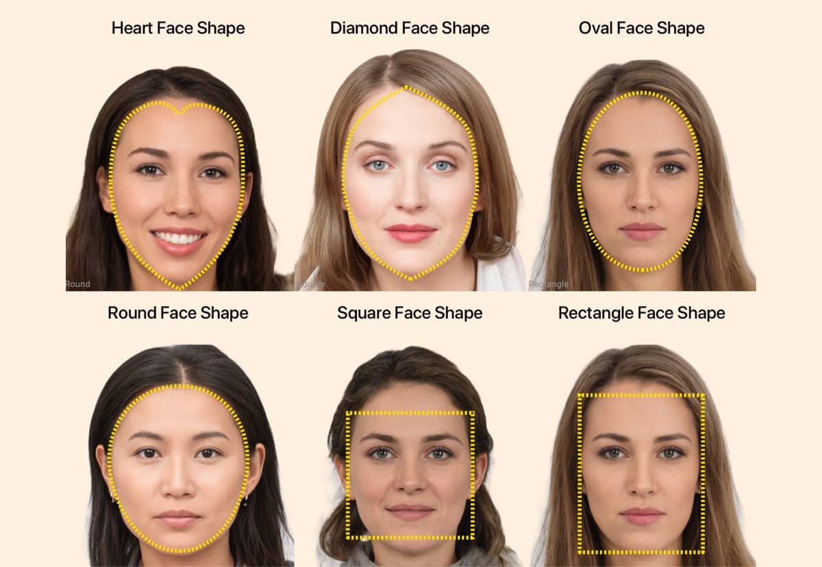 How To Determine Your Face Shape The